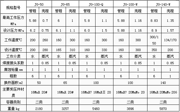 �߉�늼ӟ���Ҏ����̖