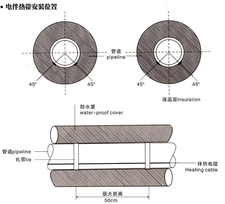 늰�Ꭷ���bλ��