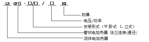 �������w늼ӟ�����̖�f��