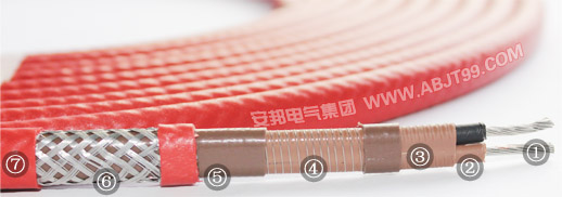 RDP2-J3�㹦��늰�Ꭷ�Y��ʾ��D