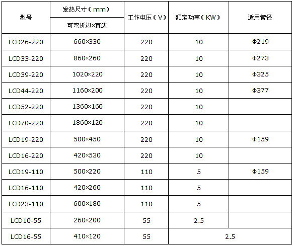 LCD�Ď�ʽ�մɼӟ���Ҏ���