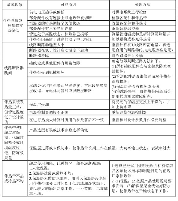 늰�Ꭷ��Ҋ����̎�����z�ތ�����