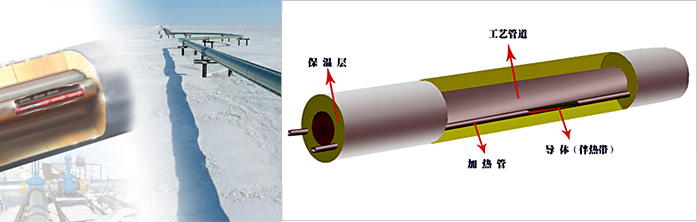 ���wЧ��늰��ʹ�ýY���D