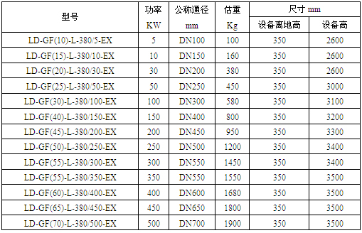 ������ʽ���w늼ӟ������g��������