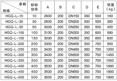 �aƷ���g������