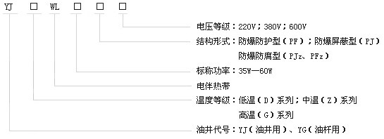 ʯ���ИI�����;�늰�Ꭷ�aƷ��̖