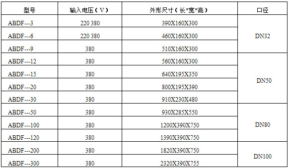 �o��늼ӟ���Ҏ���