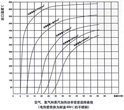늼ӟ�����������