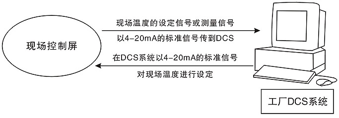 �h���O������̖���ق�ݔ