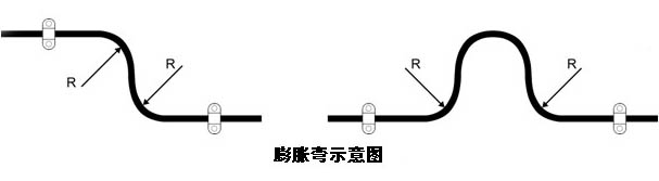 �ӟ���|���O�r�ď�����