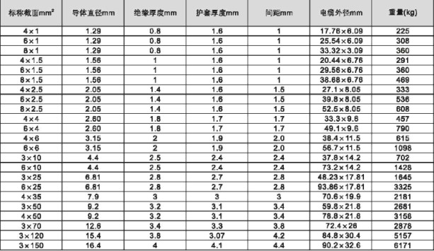 Ҏ�񼰅�������