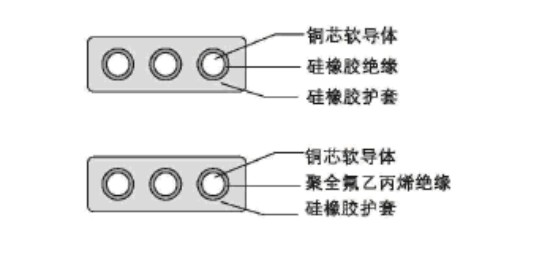 ��|�Y���D���£�