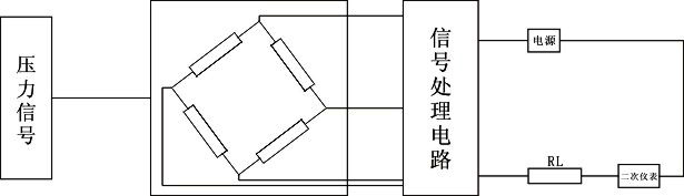 ����׃�����Y���D