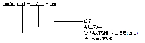 ��������ʽ늼ӟ�����̖�f��