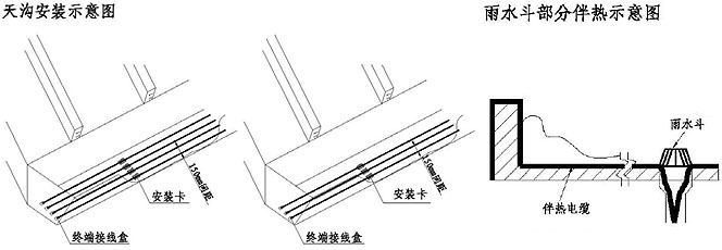 늰�Ꭷ(��|)����������ѩ����ϵ�yʾ��D