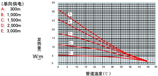 380V�Դ��VLBTV2-CT�M�������{�ذ����|���������D